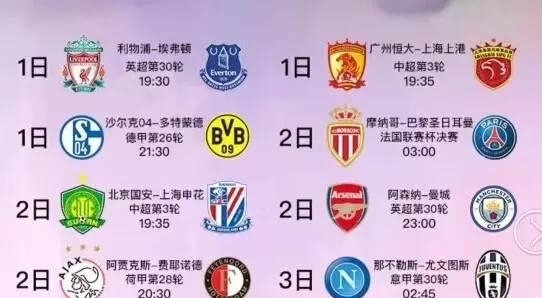 未来的中国